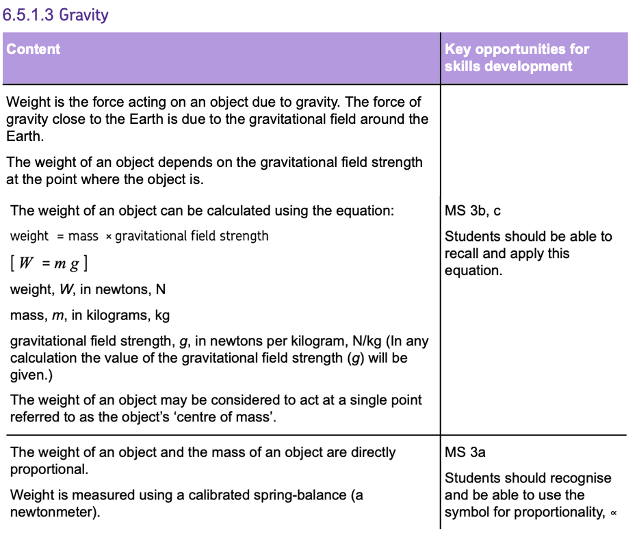 gpatch5-1-3spec